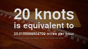 20 Knot To Mph How Fast Is 20 Knots In Miles Per Hour Convert