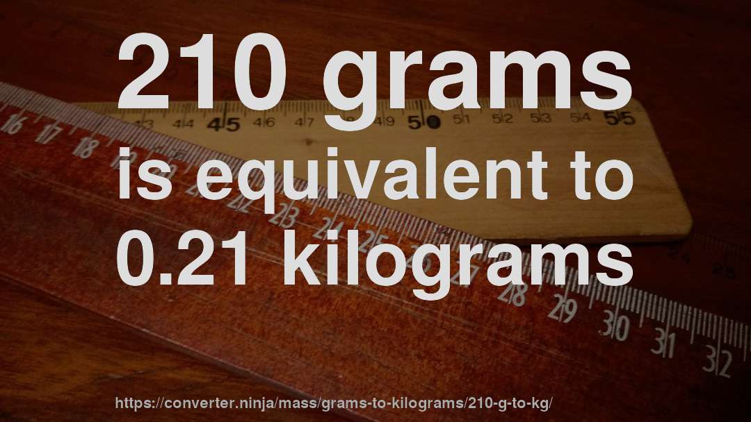 210 grams is equivalent to 0.21 kilograms