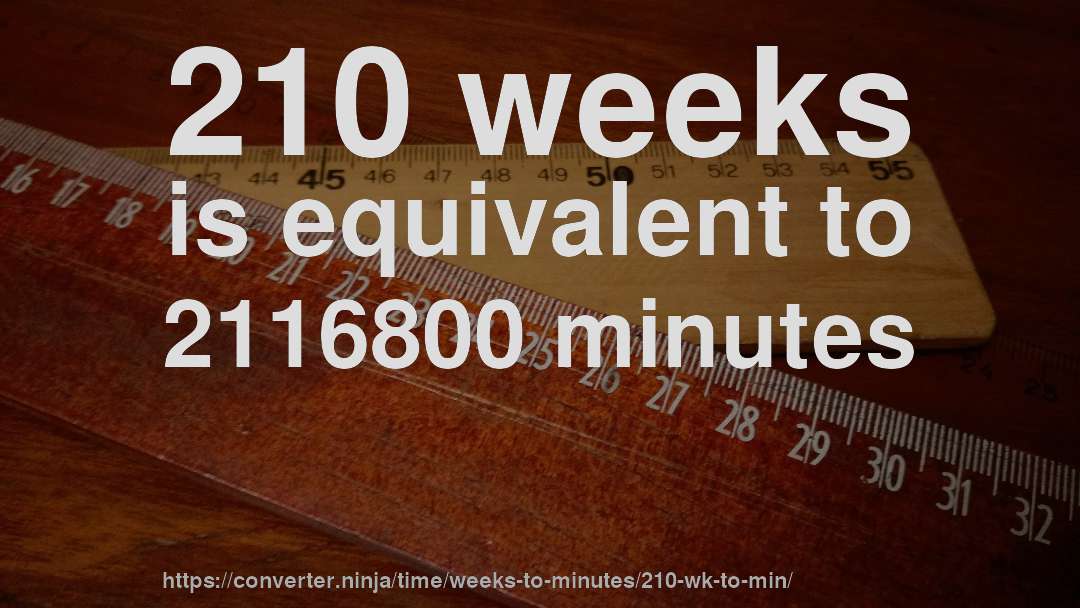 210 weeks is equivalent to 2116800 minutes