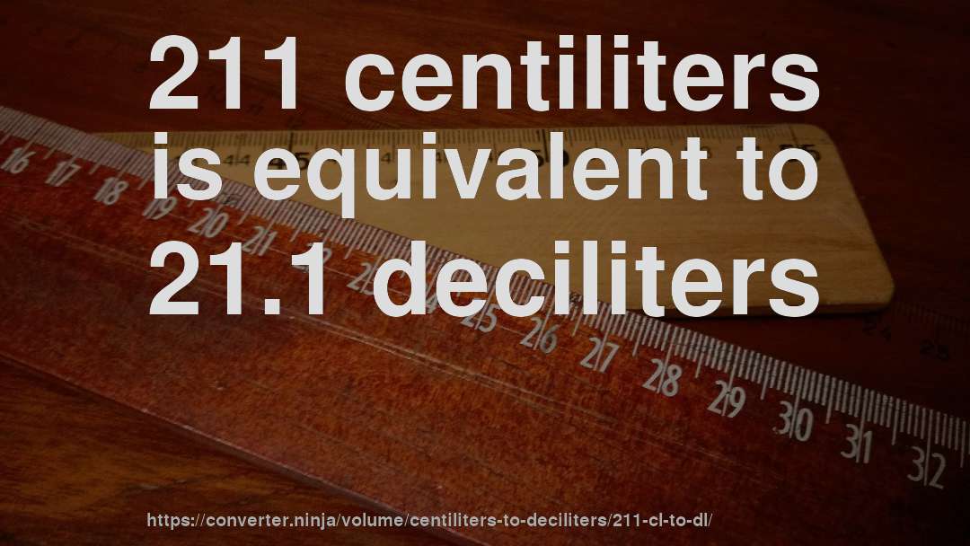 211 centiliters is equivalent to 21.1 deciliters