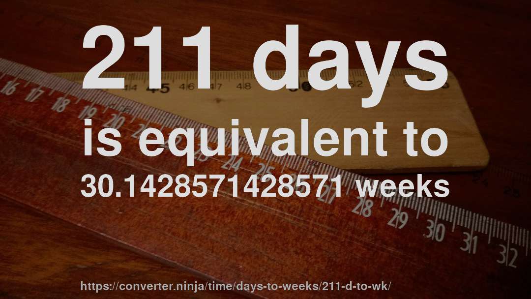 211 days is equivalent to 30.1428571428571 weeks