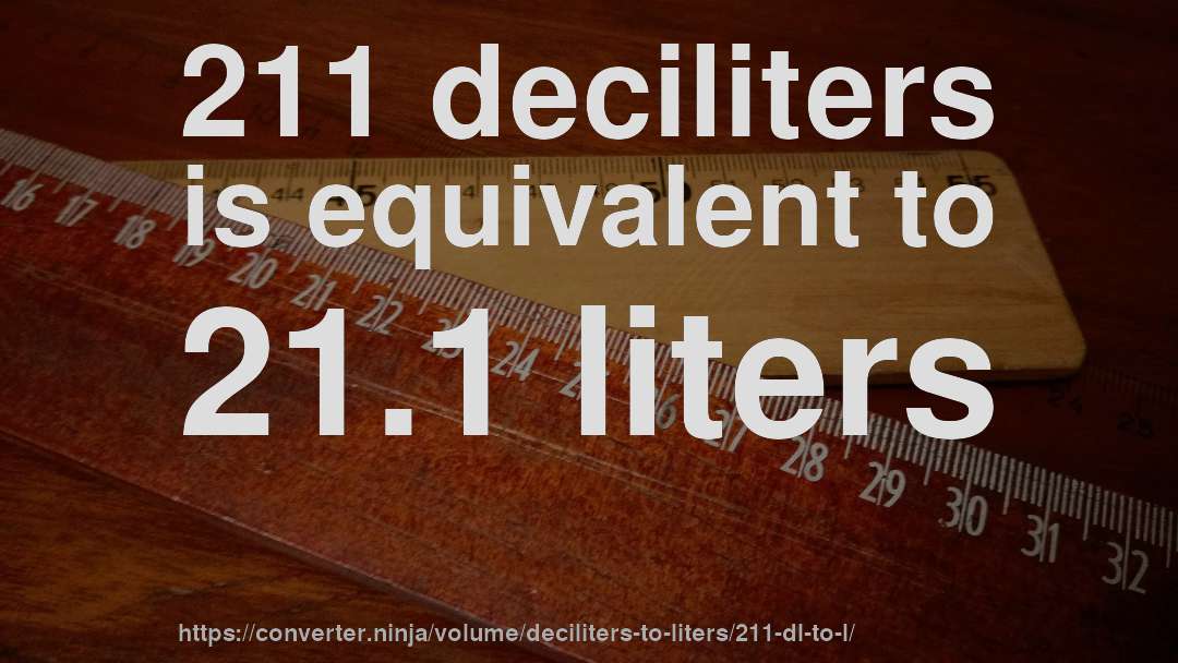 211 deciliters is equivalent to 21.1 liters