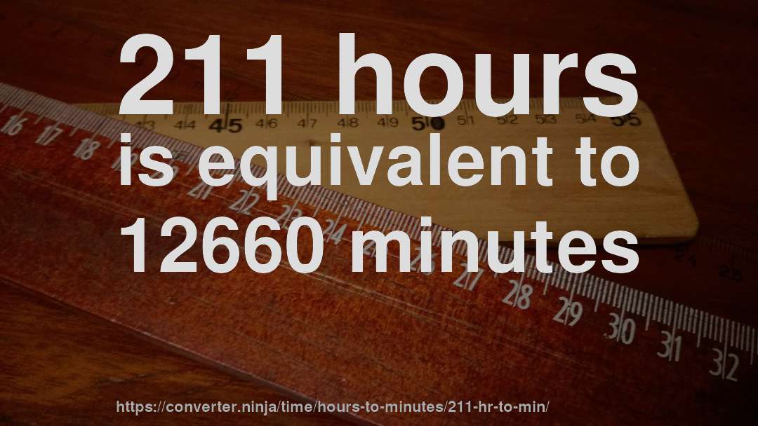 211 hours is equivalent to 12660 minutes