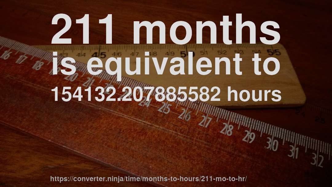 211 months is equivalent to 154132.207885582 hours
