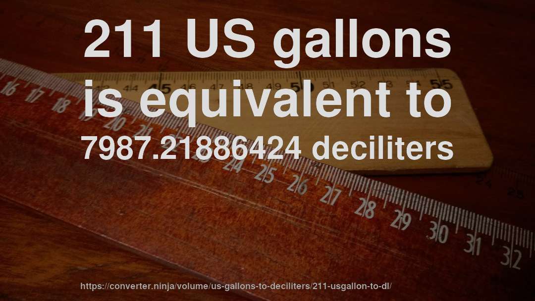 211 US gallons is equivalent to 7987.21886424 deciliters