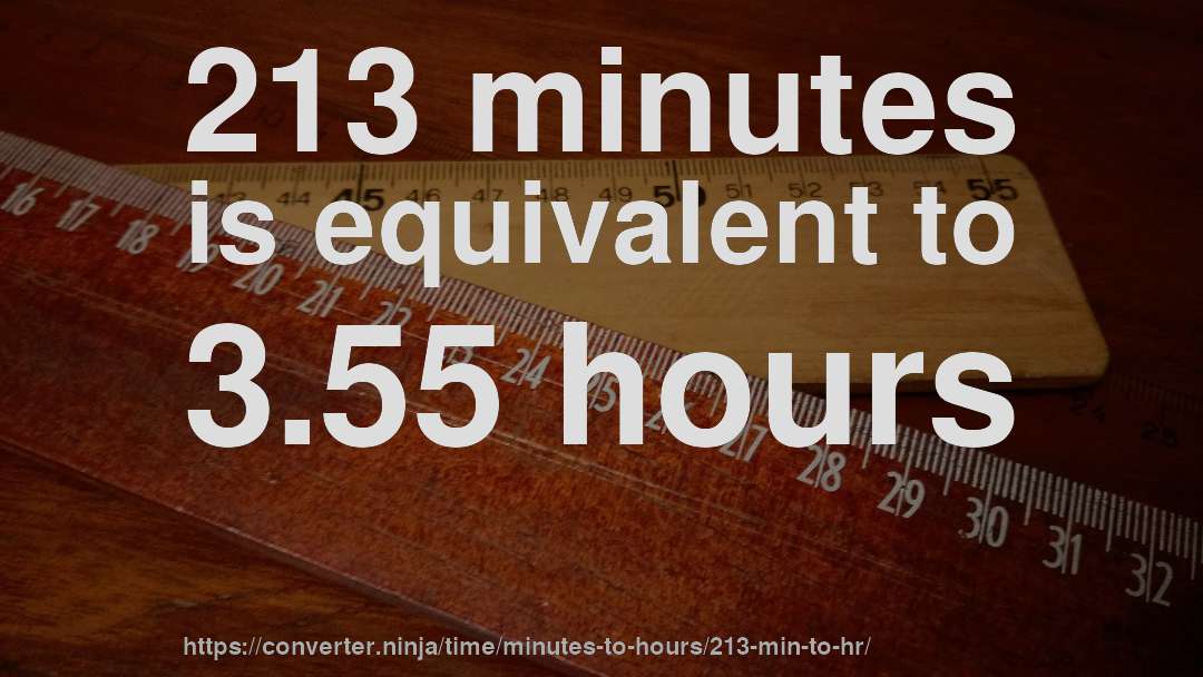 213 minutes is equivalent to 3.55 hours