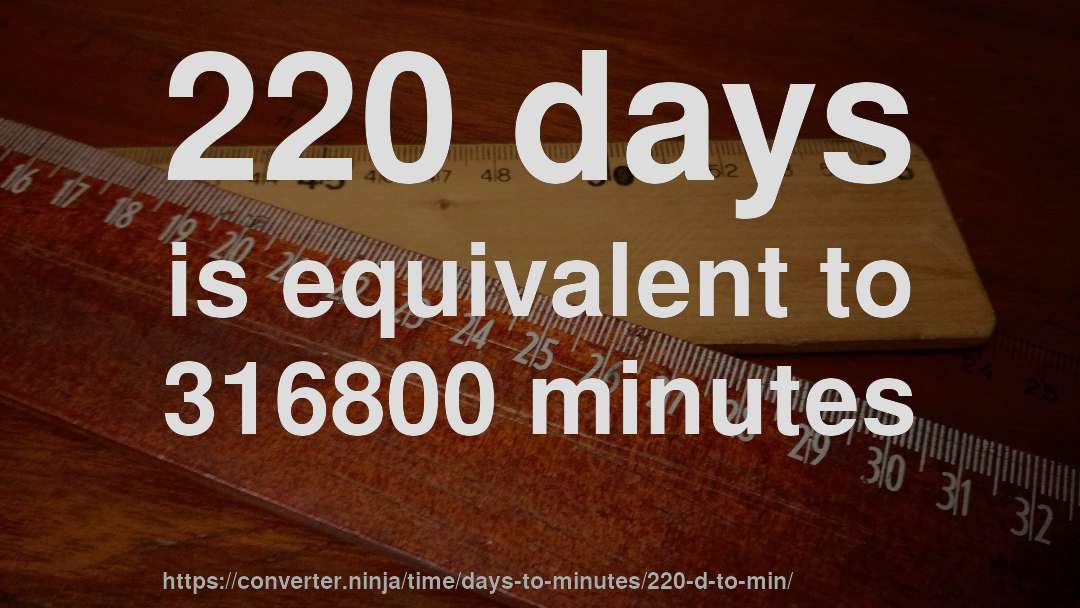 220 days is equivalent to 316800 minutes