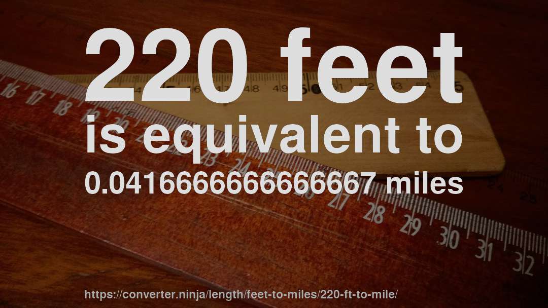 220 feet is equivalent to 0.0416666666666667 miles