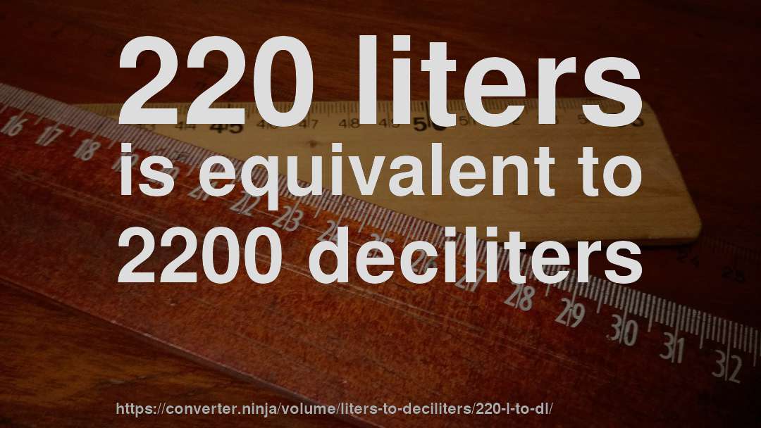 220 liters is equivalent to 2200 deciliters