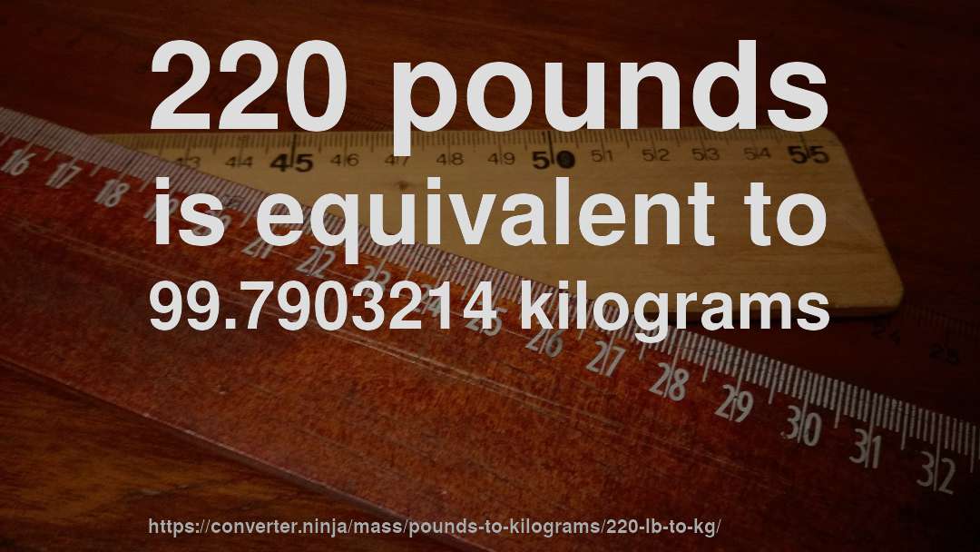 220 pounds is equivalent to 99.7903214 kilograms