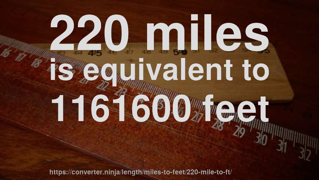 220 miles is equivalent to 1161600 feet