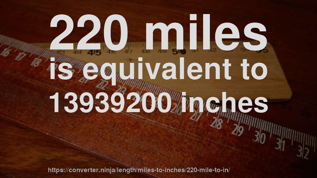 220 miles is equivalent to 13939200 inches