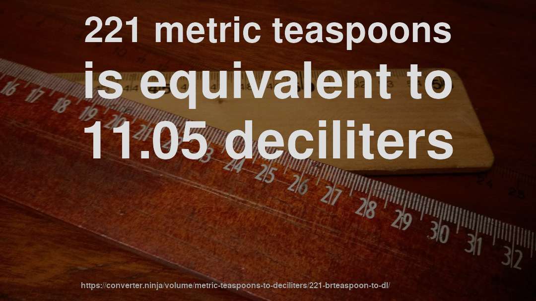 221 metric teaspoons is equivalent to 11.05 deciliters