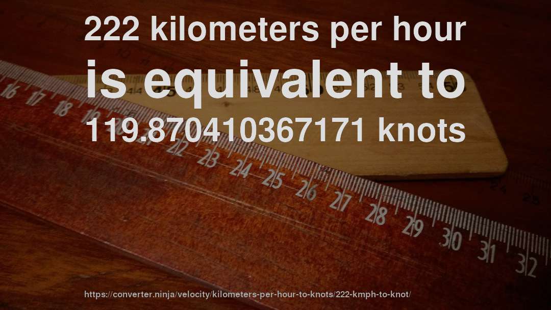 222 kilometers per hour is equivalent to 119.870410367171 knots