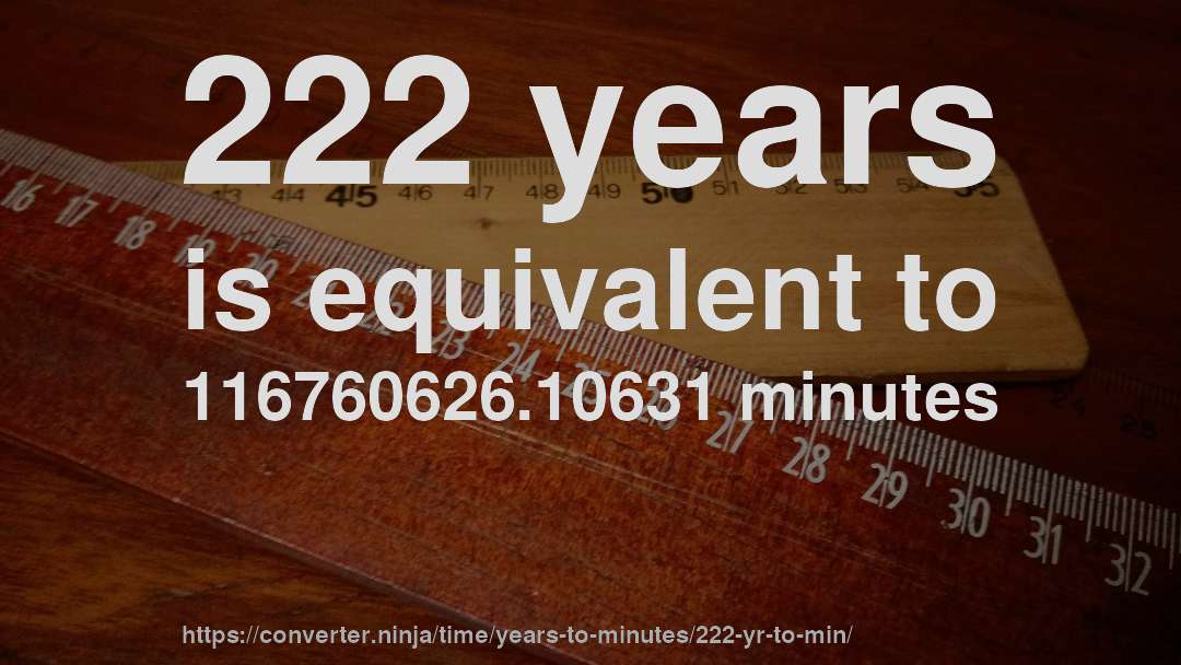222 years is equivalent to 116760626.10631 minutes