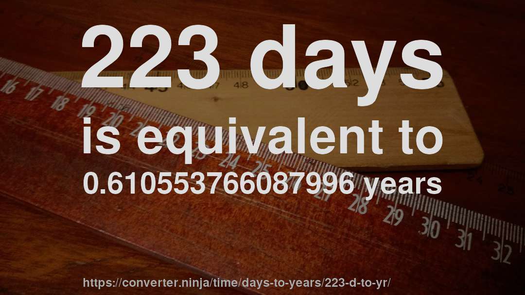 223 days is equivalent to 0.610553766087996 years