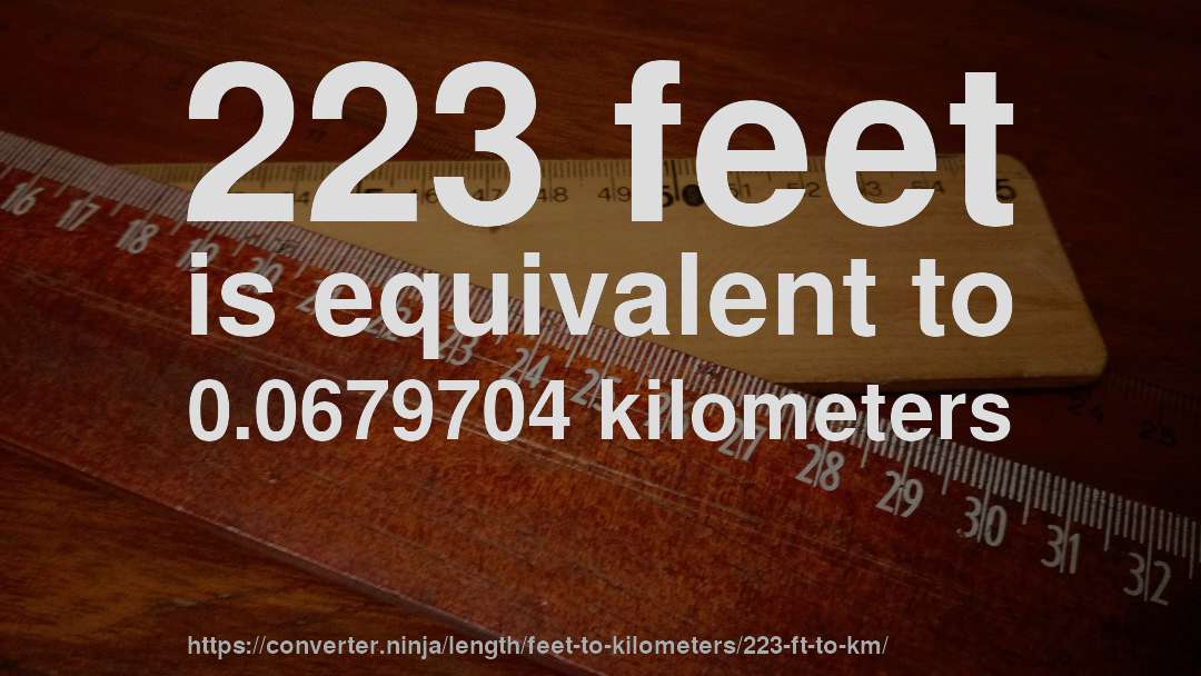 223 feet is equivalent to 0.0679704 kilometers