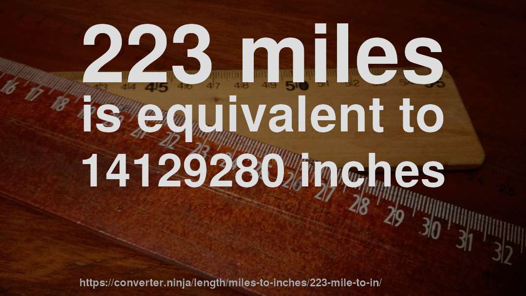223 miles is equivalent to 14129280 inches