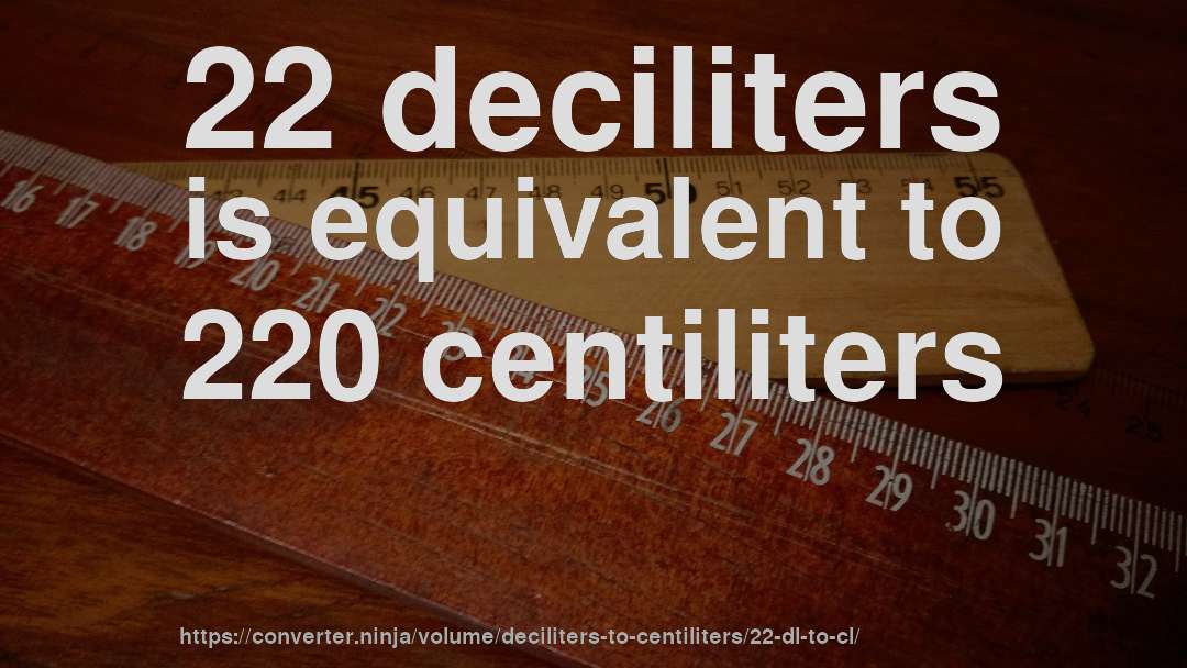 22 deciliters is equivalent to 220 centiliters
