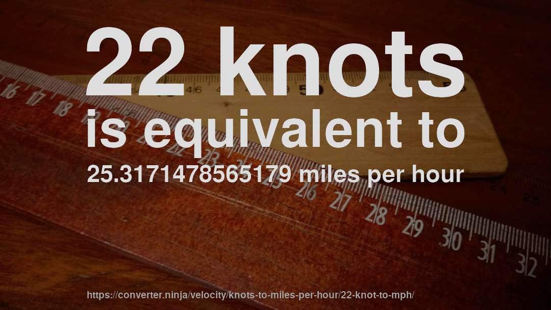 22 knots is equivalent to 25.3171478565179 miles per hour