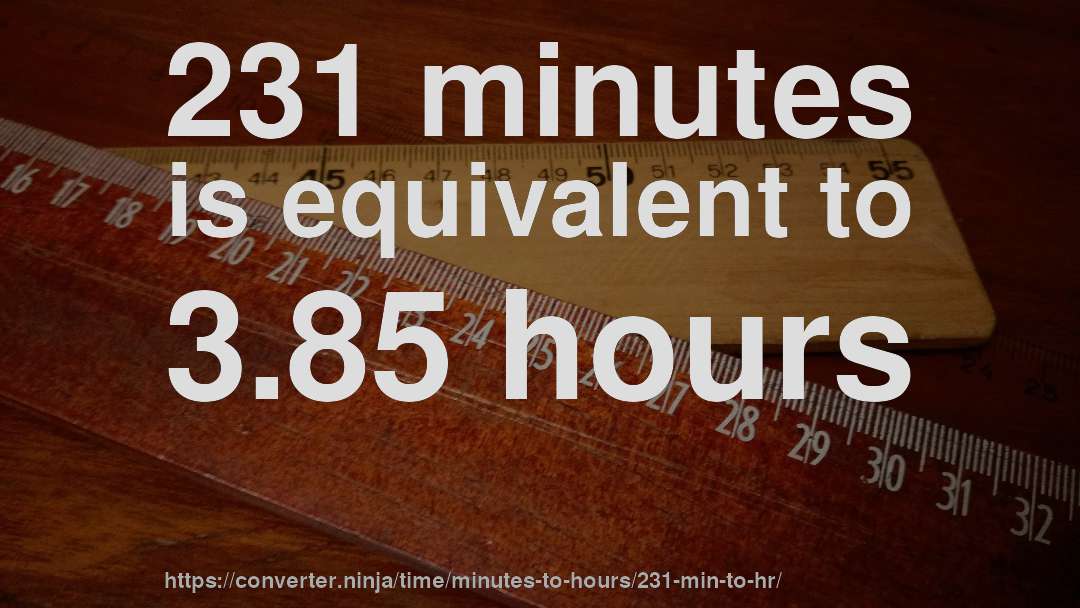 231 minutes is equivalent to 3.85 hours