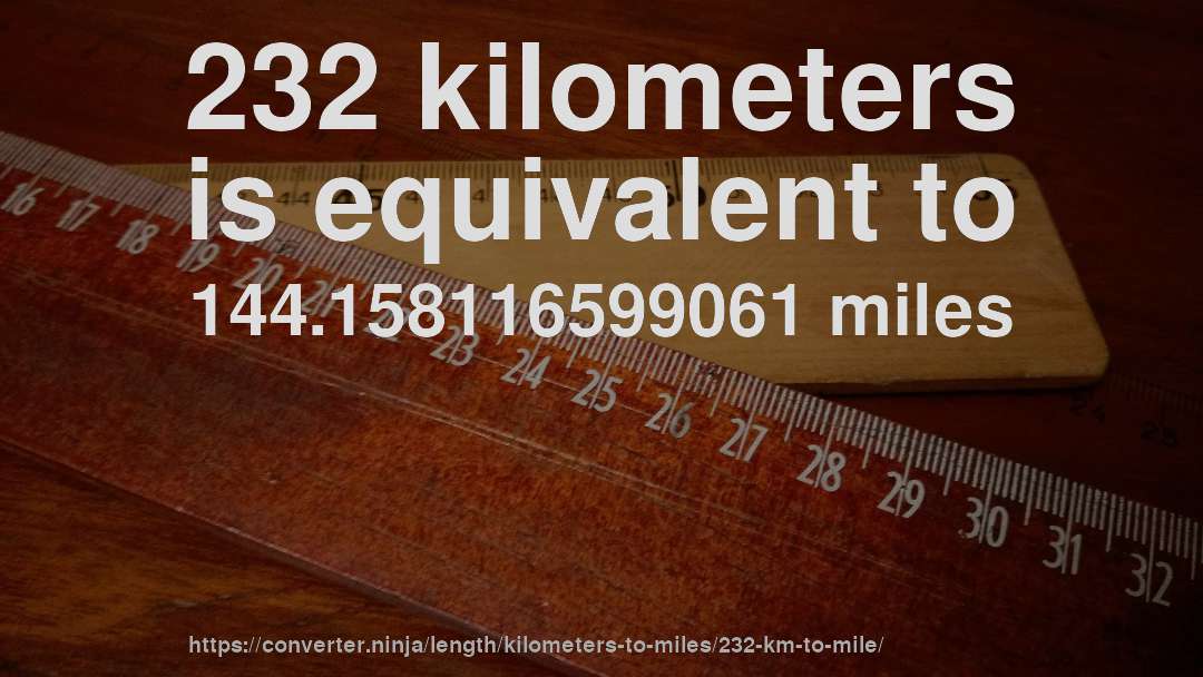 232 kilometers is equivalent to 144.158116599061 miles