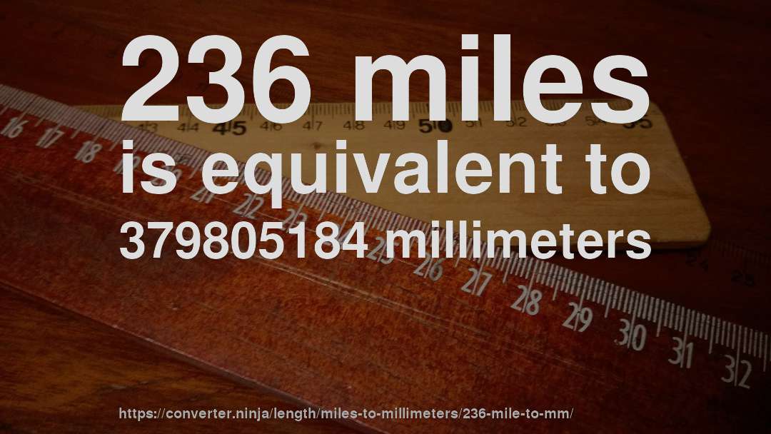 236 miles is equivalent to 379805184 millimeters
