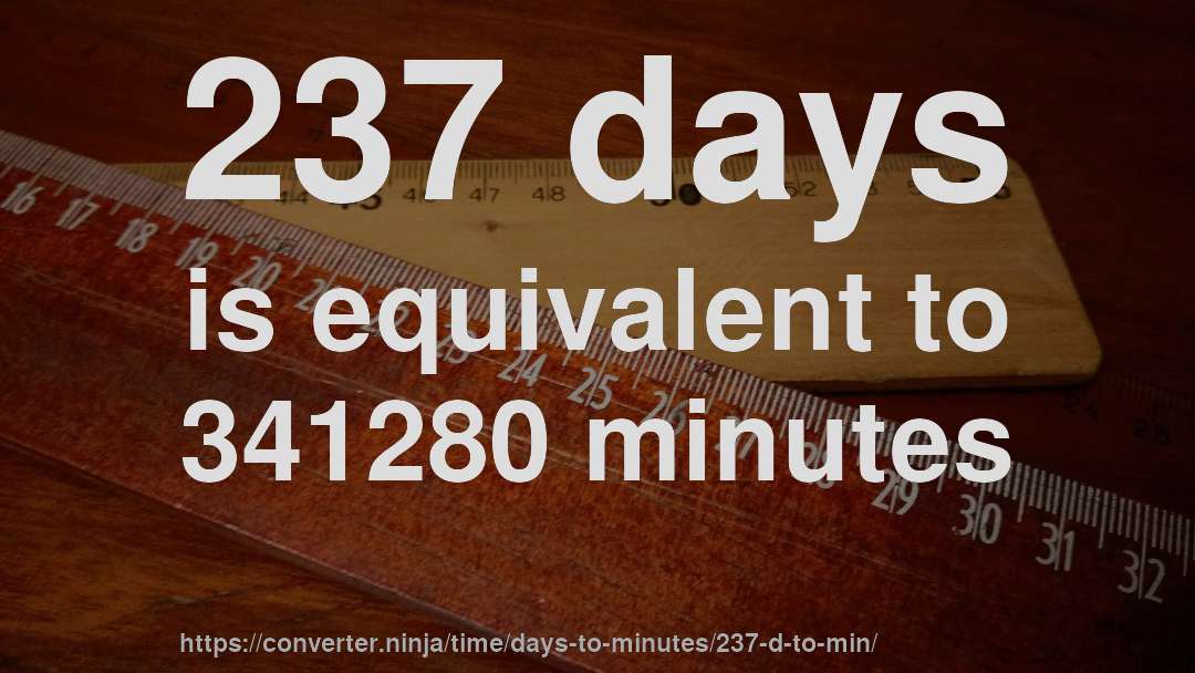 237 days is equivalent to 341280 minutes