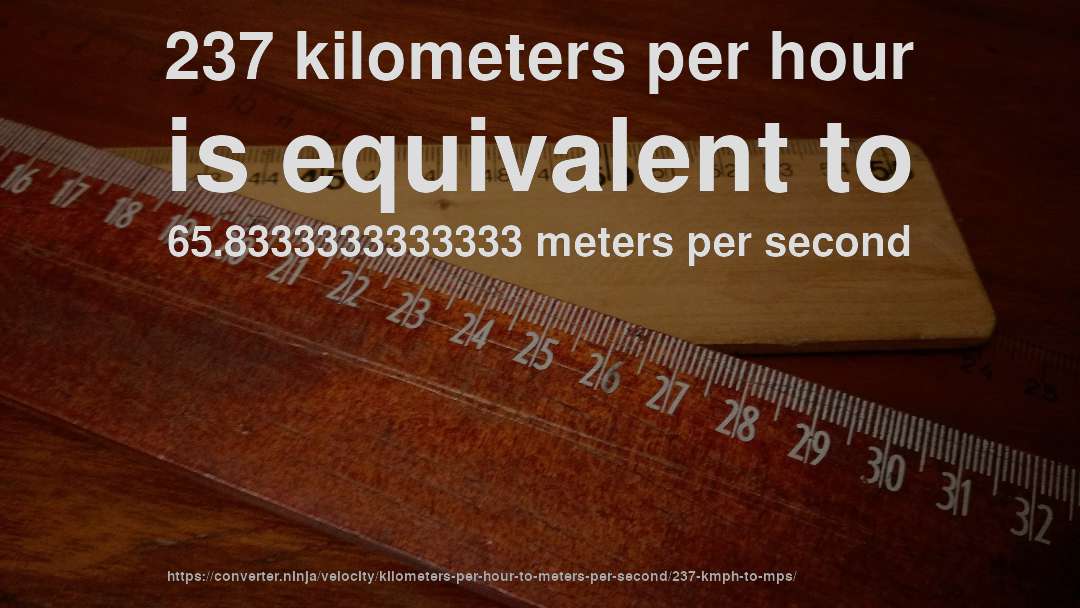 237 kilometers per hour is equivalent to 65.8333333333333 meters per second