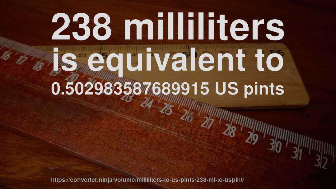 238 milliliters is equivalent to 0.502983587689915 US pints