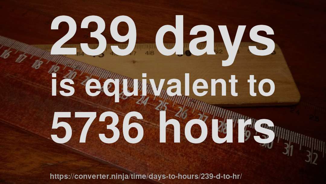 239 days is equivalent to 5736 hours