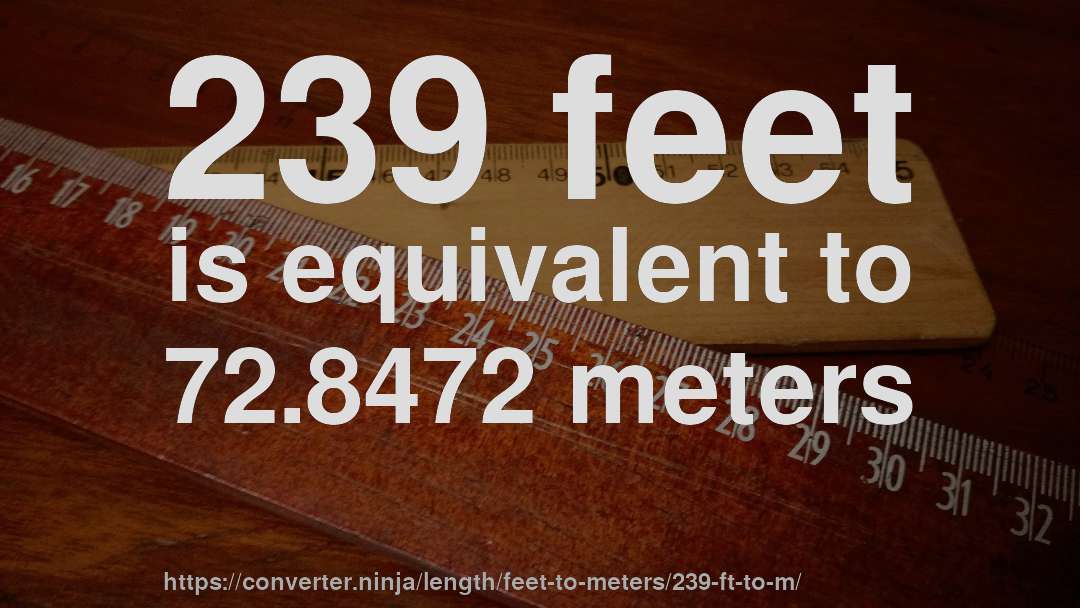 239 feet is equivalent to 72.8472 meters