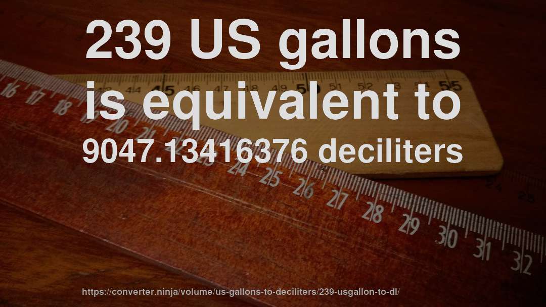239 US gallons is equivalent to 9047.13416376 deciliters