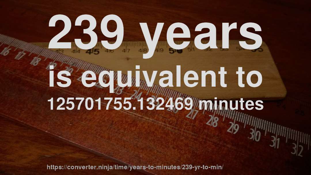 239 years is equivalent to 125701755.132469 minutes