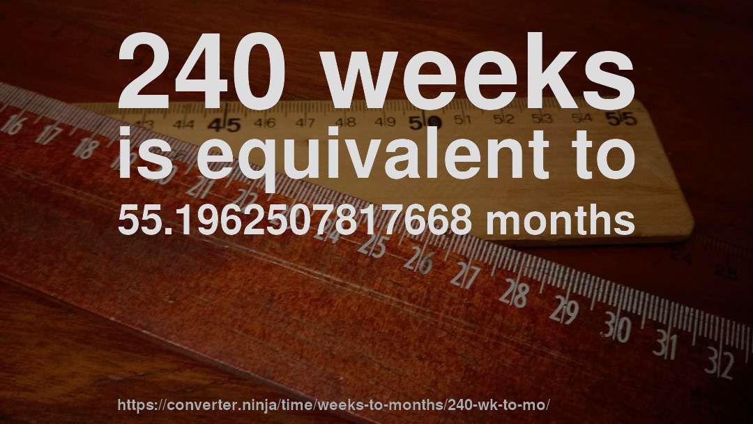 240 weeks is equivalent to 55.1962507817668 months