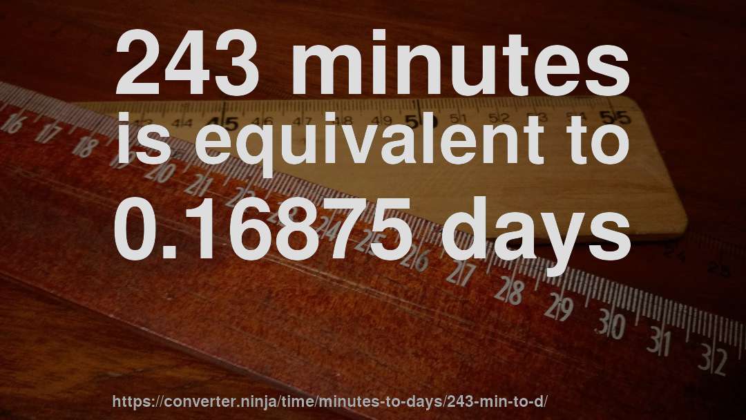 243 minutes is equivalent to 0.16875 days