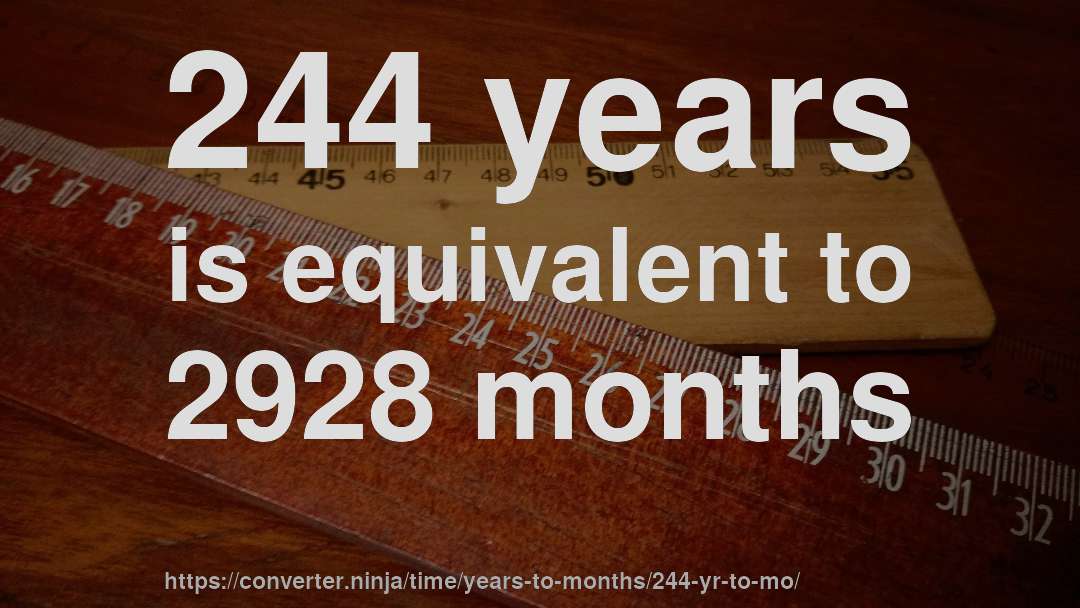 244 years is equivalent to 2928 months