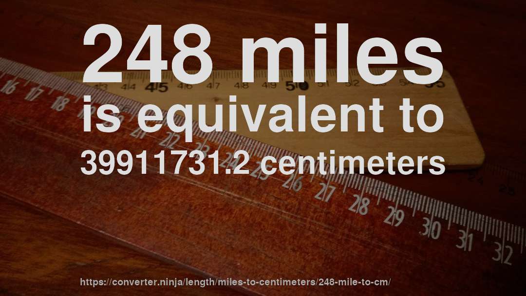 248 miles is equivalent to 39911731.2 centimeters