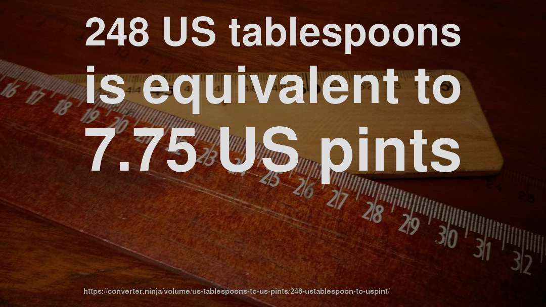 248 US tablespoons is equivalent to 7.75 US pints