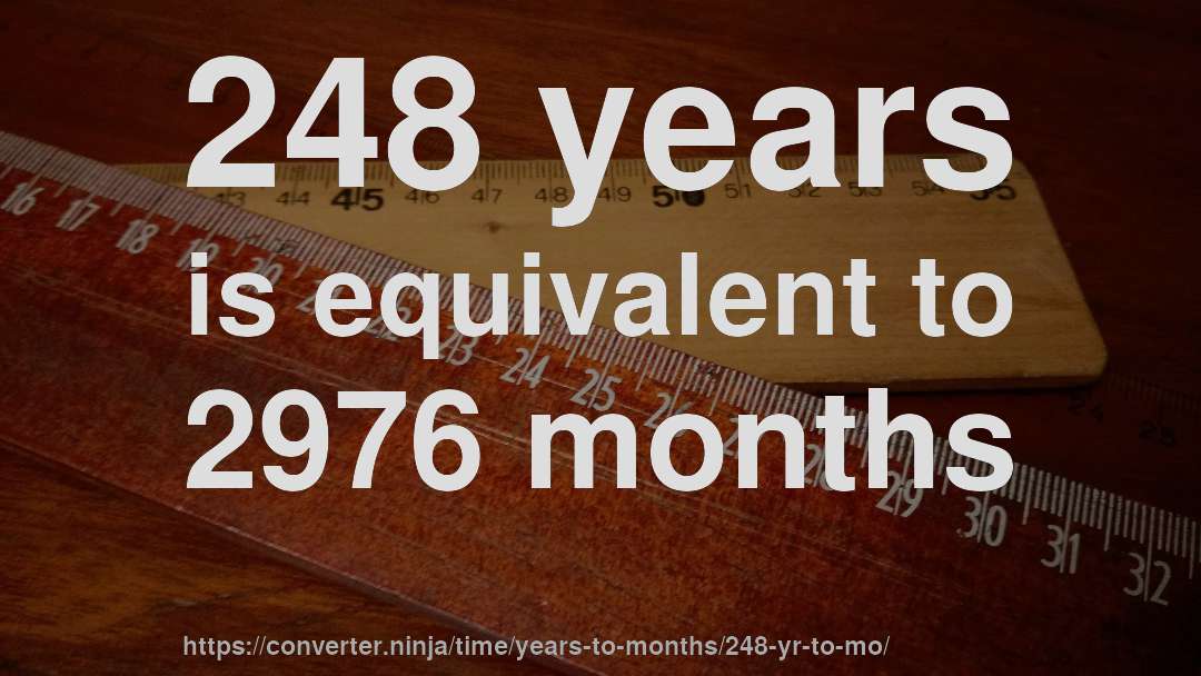 248 years is equivalent to 2976 months