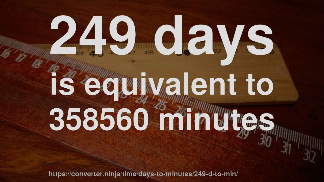 249 days is equivalent to 358560 minutes