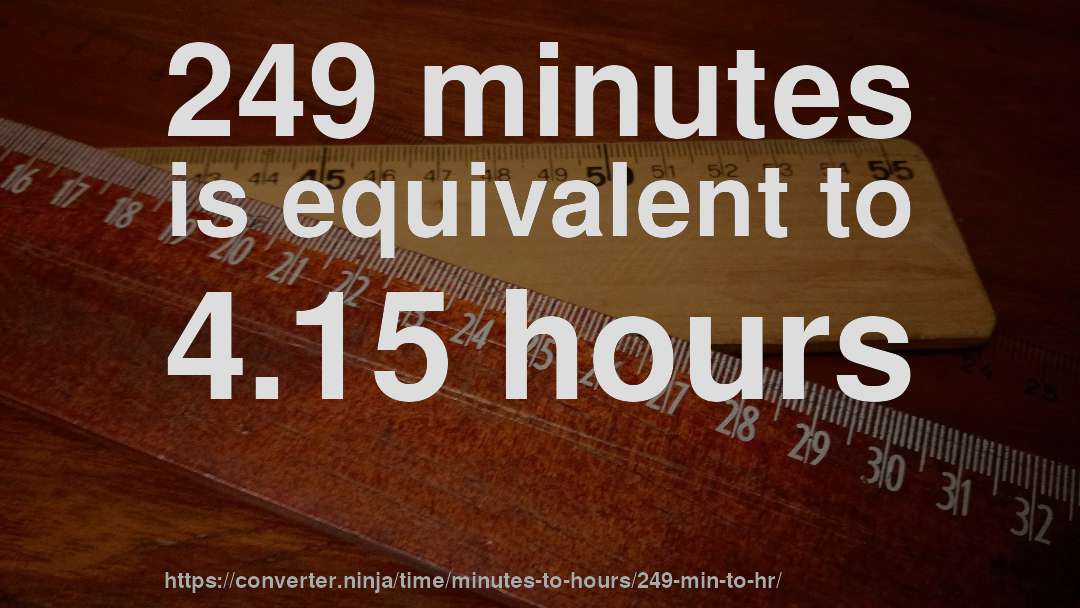 249 minutes is equivalent to 4.15 hours