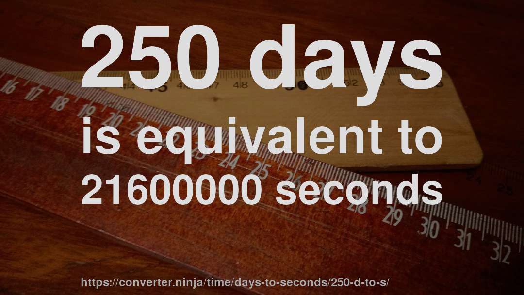250 days is equivalent to 21600000 seconds