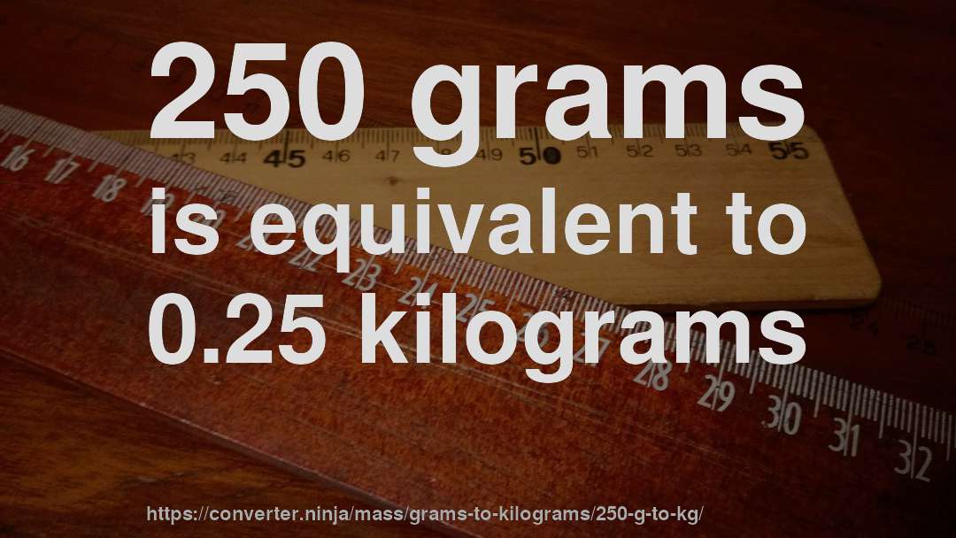 250 grams is equivalent to 0.25 kilograms