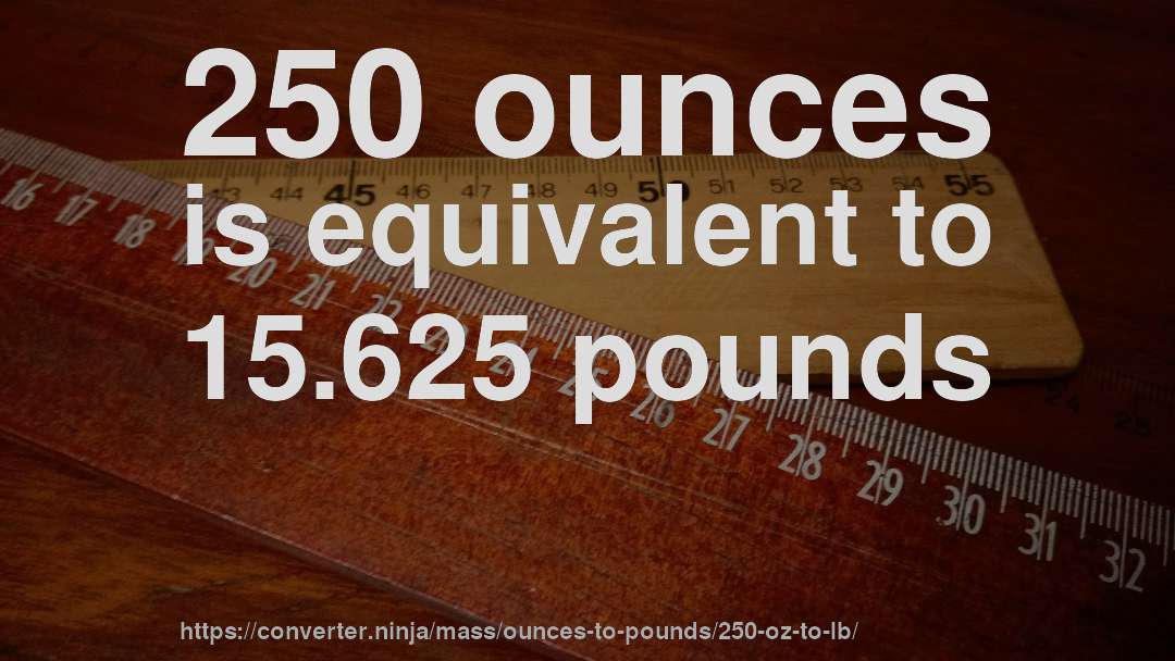 250 ounces is equivalent to 15.625 pounds