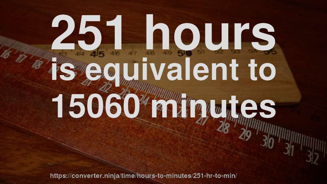 251 hours is equivalent to 15060 minutes