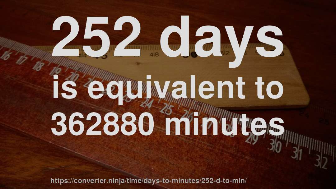252 days is equivalent to 362880 minutes