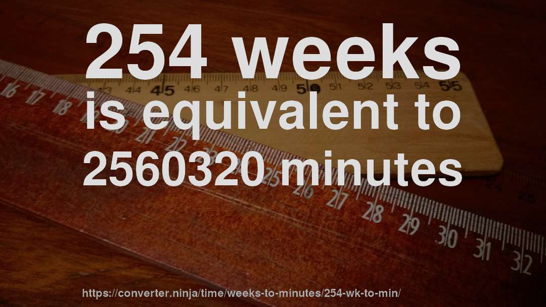 254 weeks is equivalent to 2560320 minutes