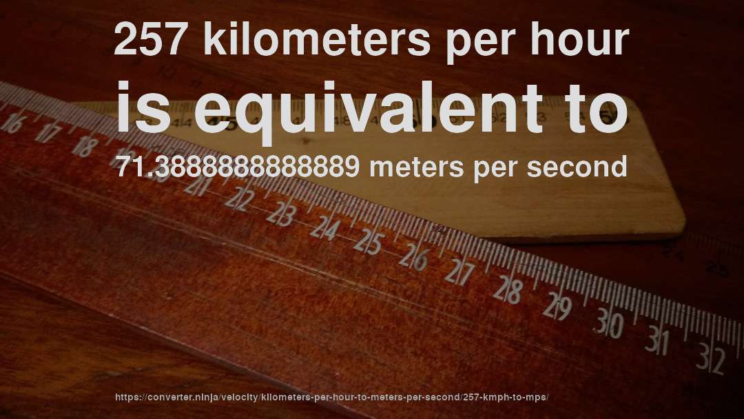 257 kilometers per hour is equivalent to 71.3888888888889 meters per second