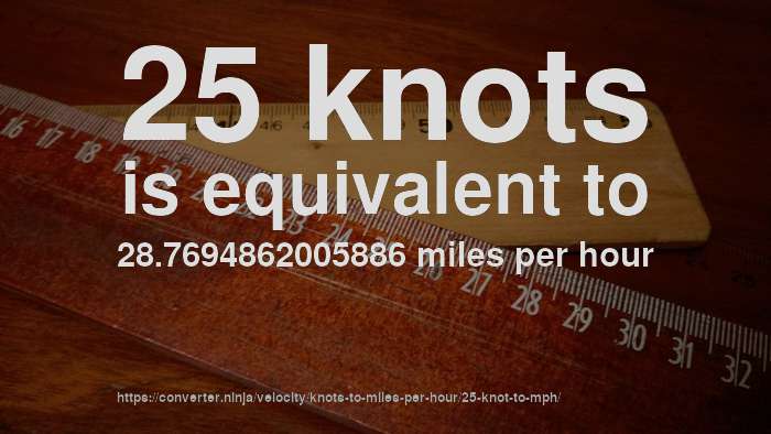 25-knot-to-mph-how-fast-is-25-knots-in-miles-per-hour-convert